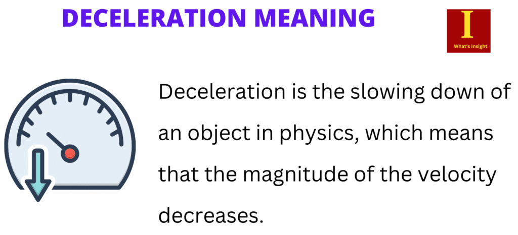 what is deceleration, definition of deceleration, is deceleration is change in velocity. 