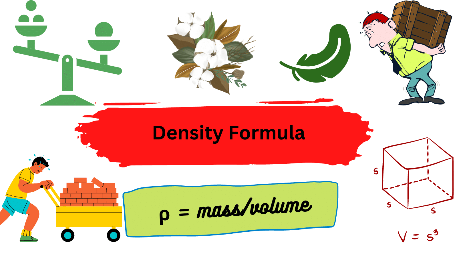 density-formula-2