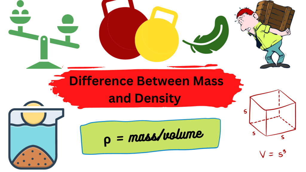 difference between mass and density
Is density and mass equal?
What is the relationship between density mass and?
Is density a mass?
