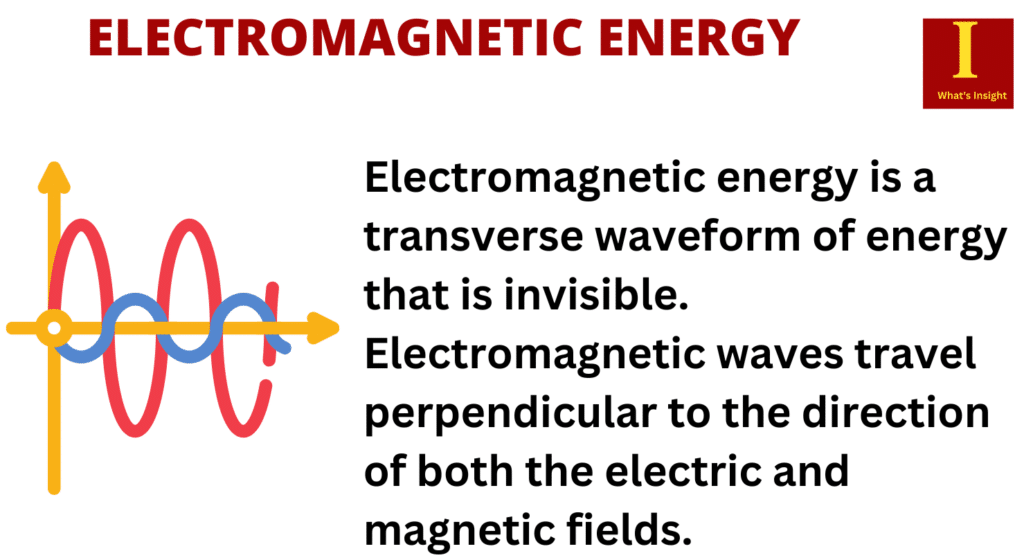Electromagnetic Energy Examples
What are the types of electromagnetic energy?
Examples of EM radiation include radio waves and microwaves