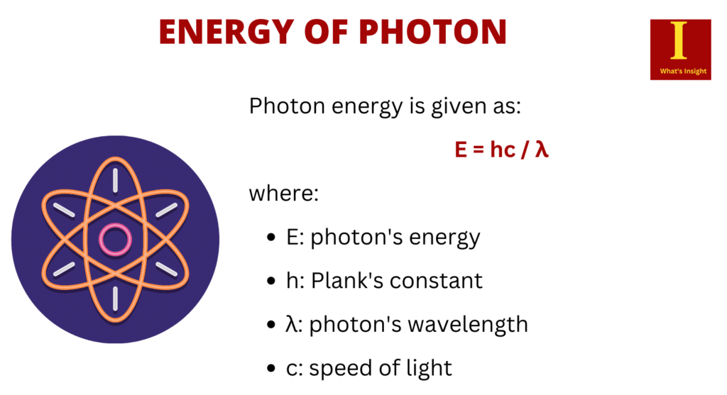 energy of photon
How do you find energy per photon?
What is the SI unit of energy of photon?
What is a photon formula?