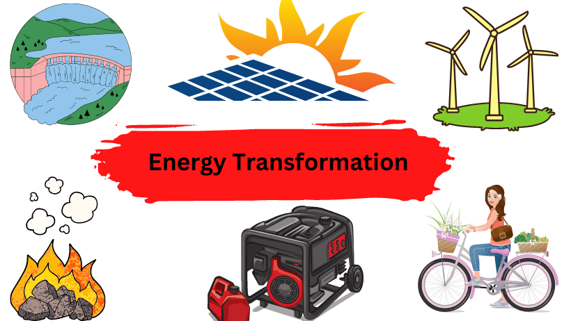 Energy Transformation examples
What are some examples of energy transformation at home?
What are the 7 energy transformations?
