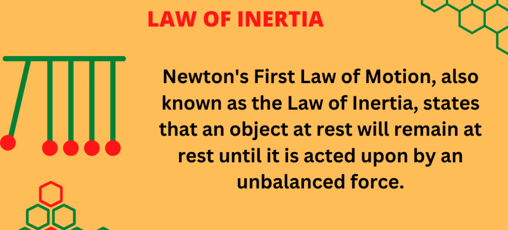 law of inertia definition
