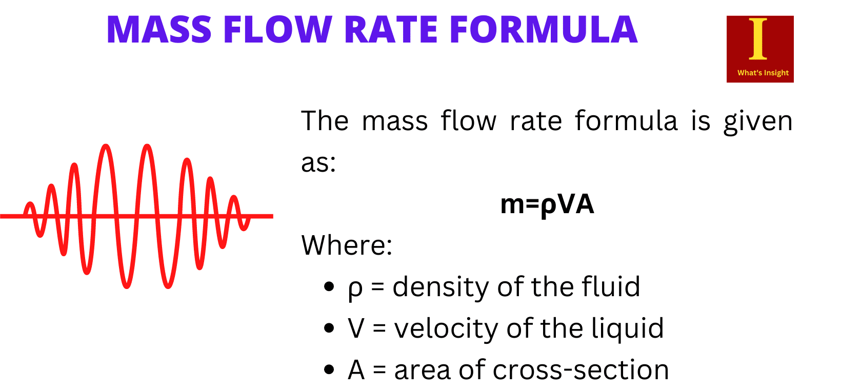 mass-flow-rate-formula