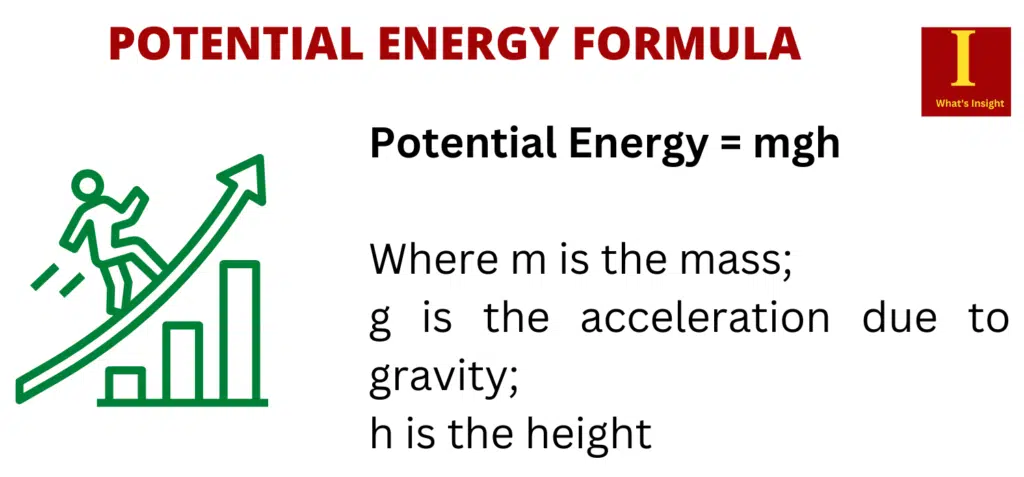Potential Energy Definition, Formula, and Examples