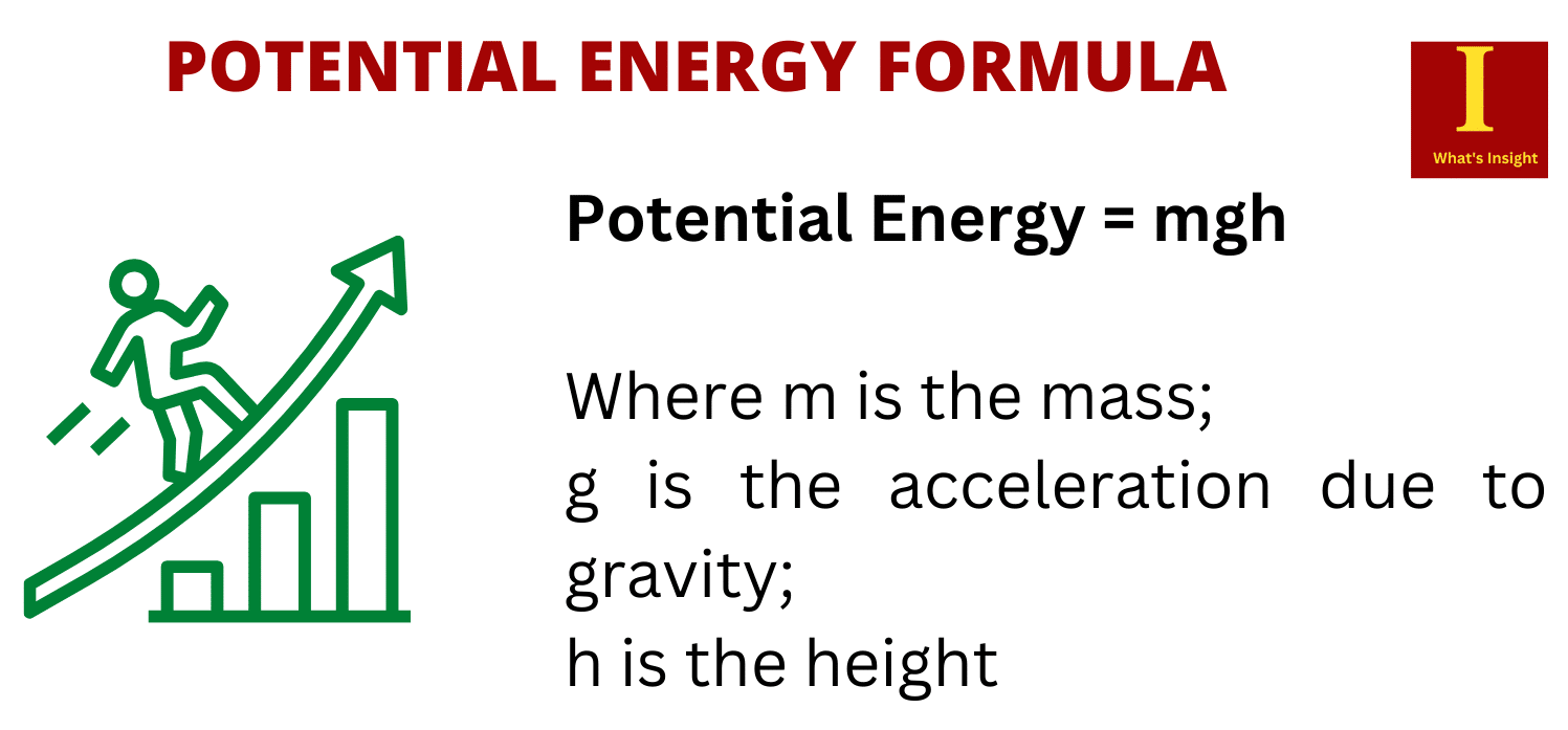 potential-energy-formula-2