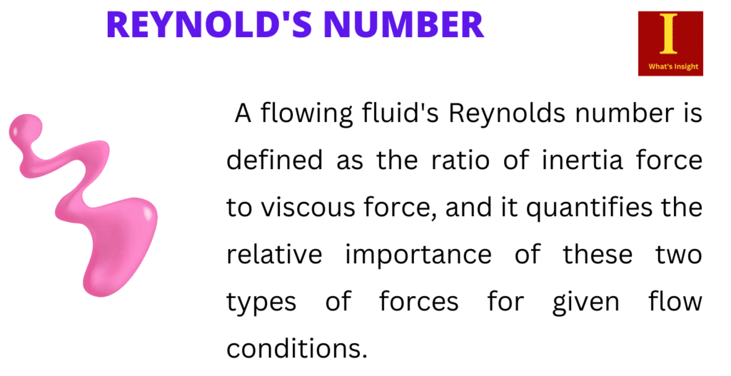 reynold number formula
reynold number definition is simple words
why we need reynold numbers
importance of reynold number