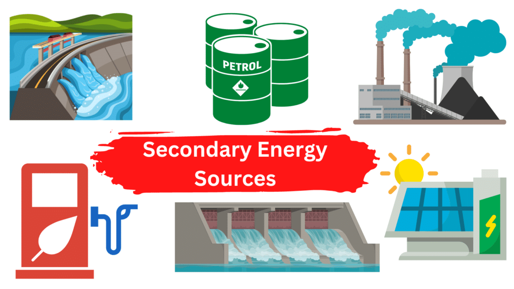 secondary energy sources
What are primary and secondary energy resources?
What is the most common secondary energy source?
What is meant by secondary energy?
