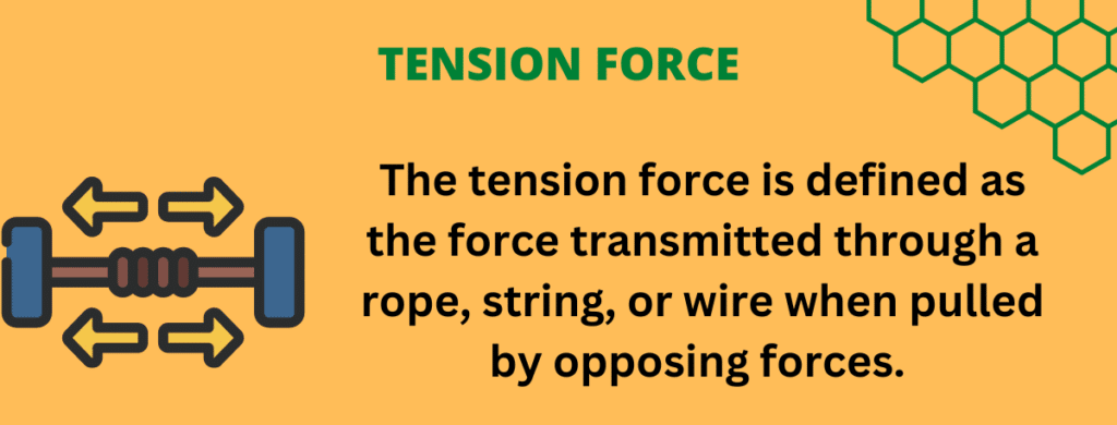 tension force defintion
what is tension force