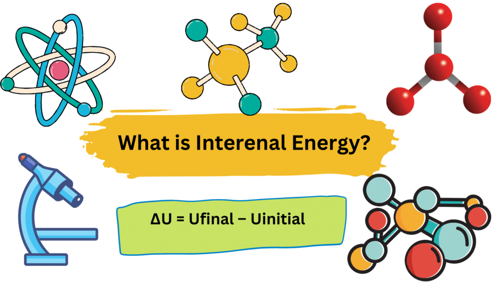 what is internal energy
What do you mean internal energy?
What is internal energy  of a system