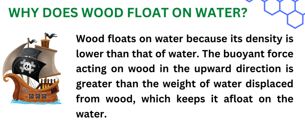 why does wood float on water
Why does wood float on water and metal sink?
What force causes the wood to float?
What keeps a block of wood floating on water?