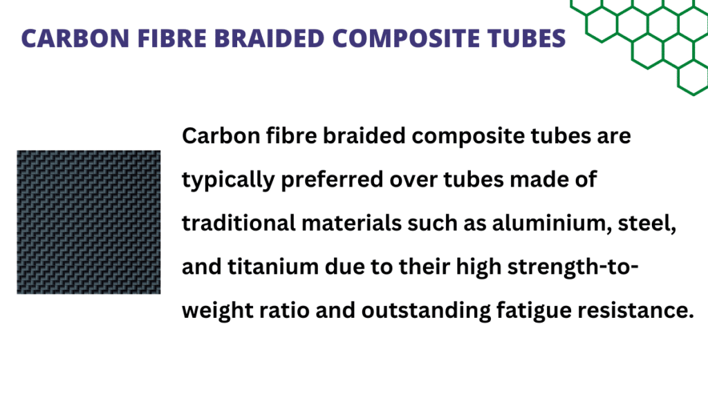 carbon fibre braided tubes what are applications and how to fabricate them. 