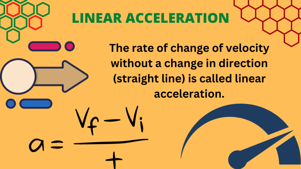 If the velocity of an item travelling in a straight line increases or decreases over time, it is said to have linear acceleration. 