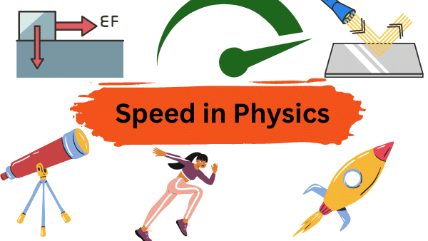 speed in physics and difference between speed and velocity