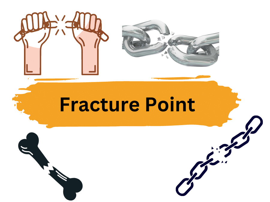 what is fracture pointt