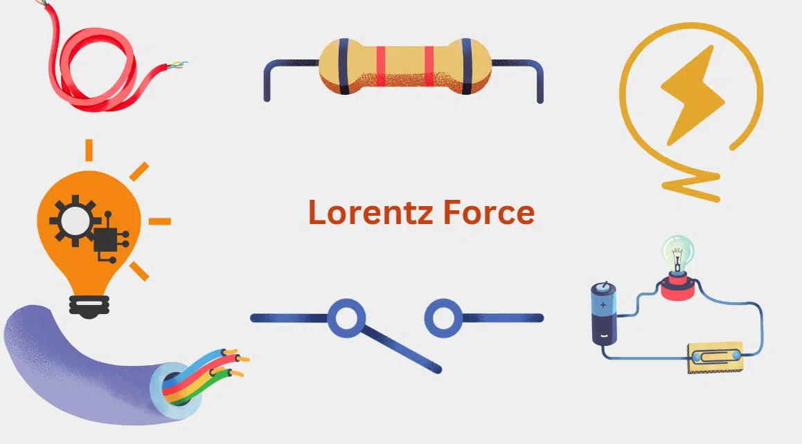 Lorentz force definition and solve problem