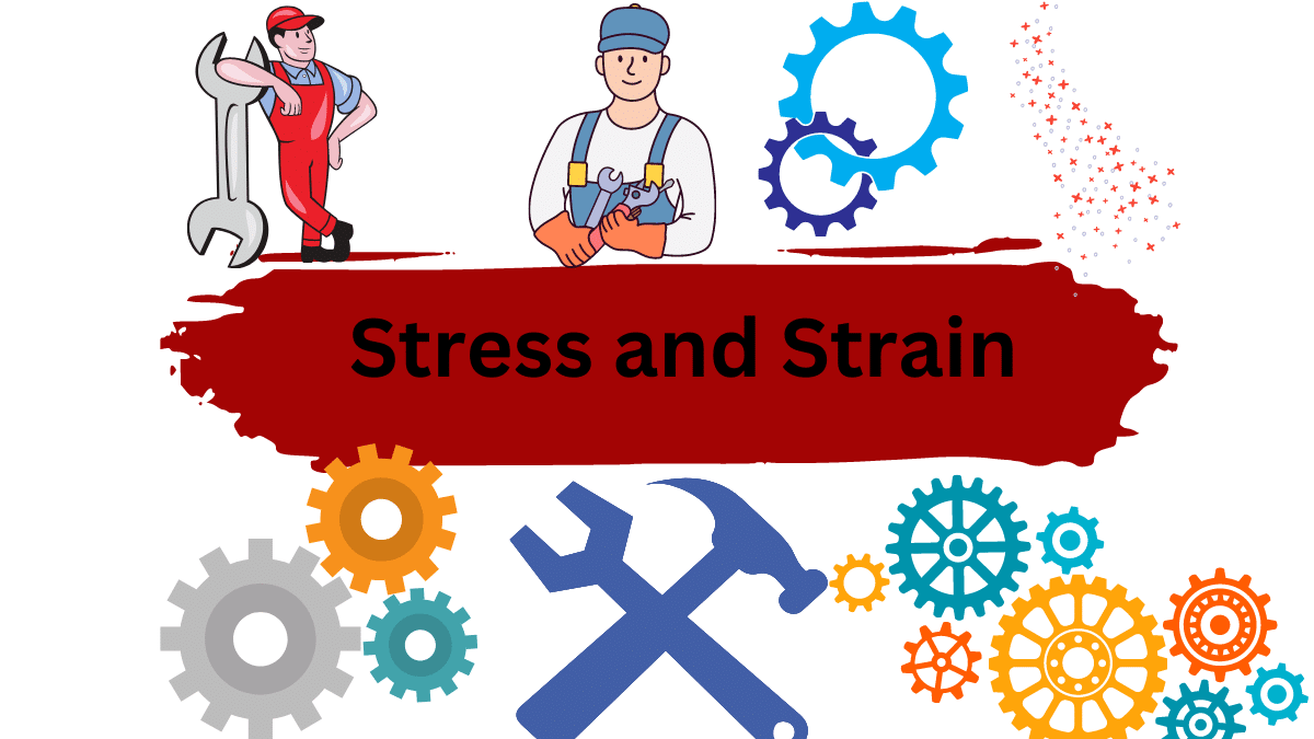 definition of mechanical stress and strain