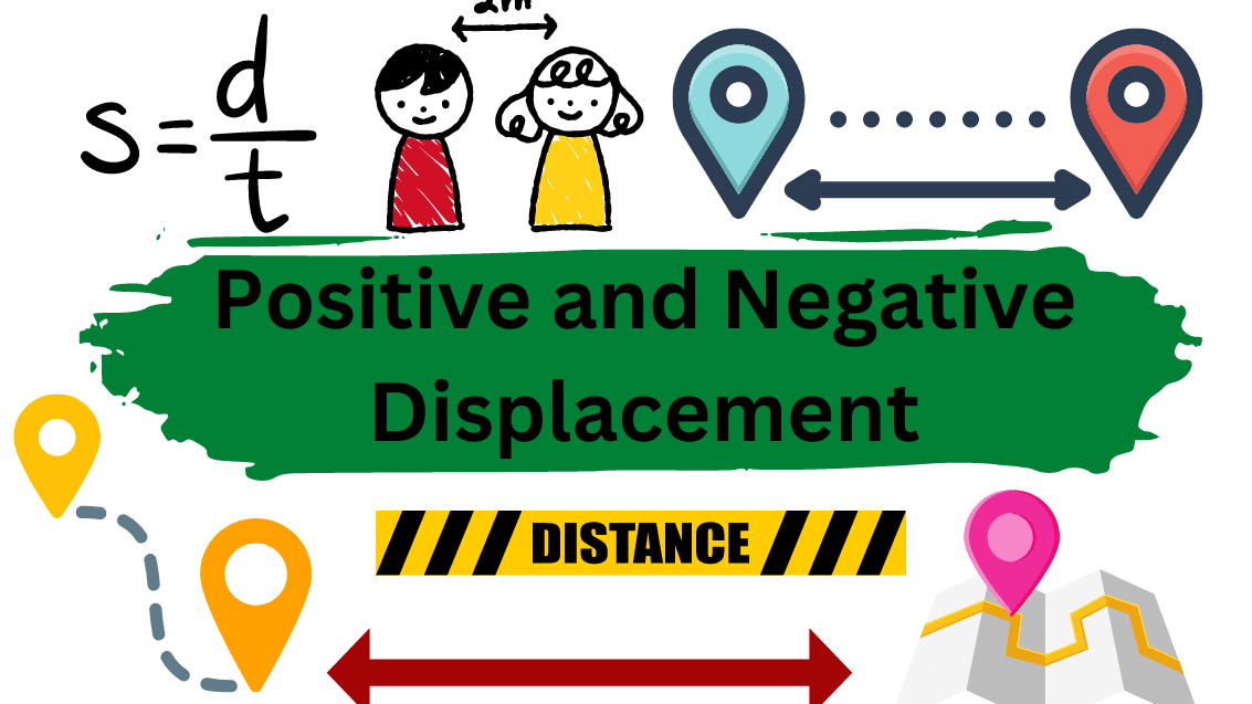 positive and negative displacement