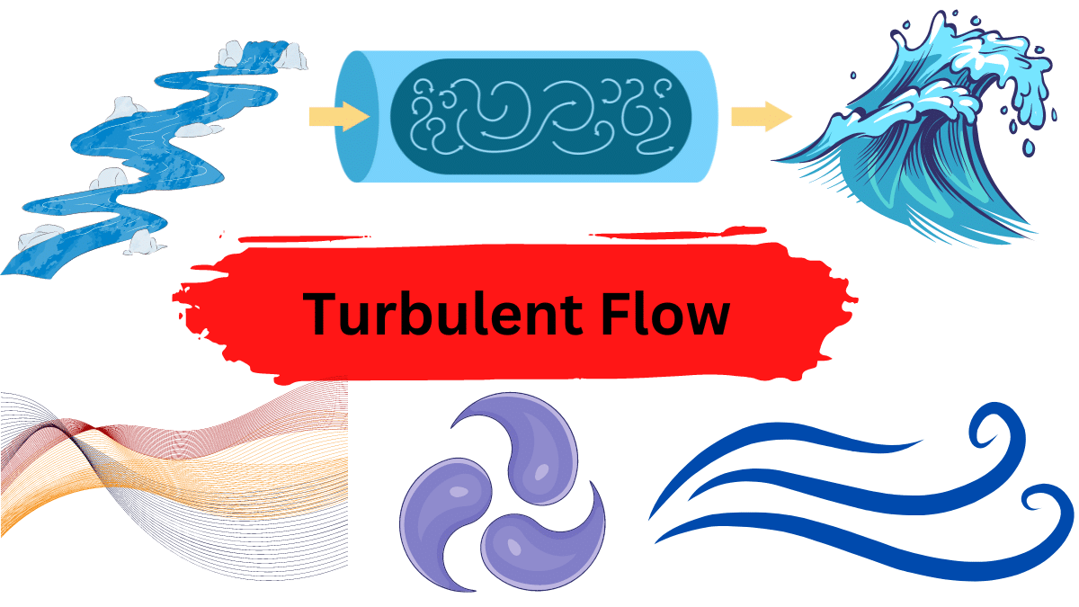 turbulent flow examples and definition