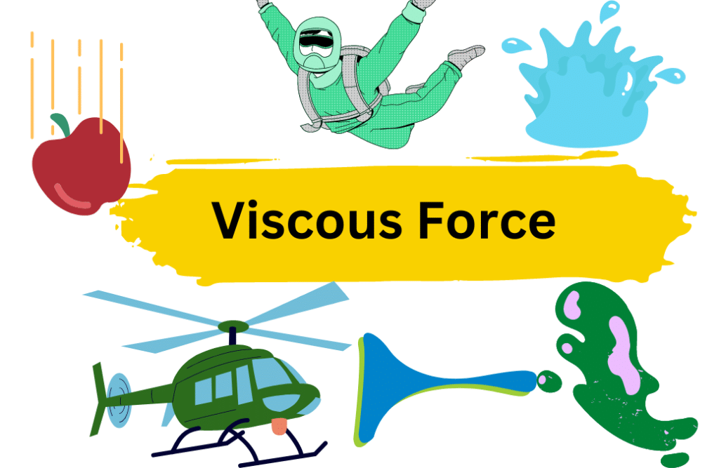 viscous force definition