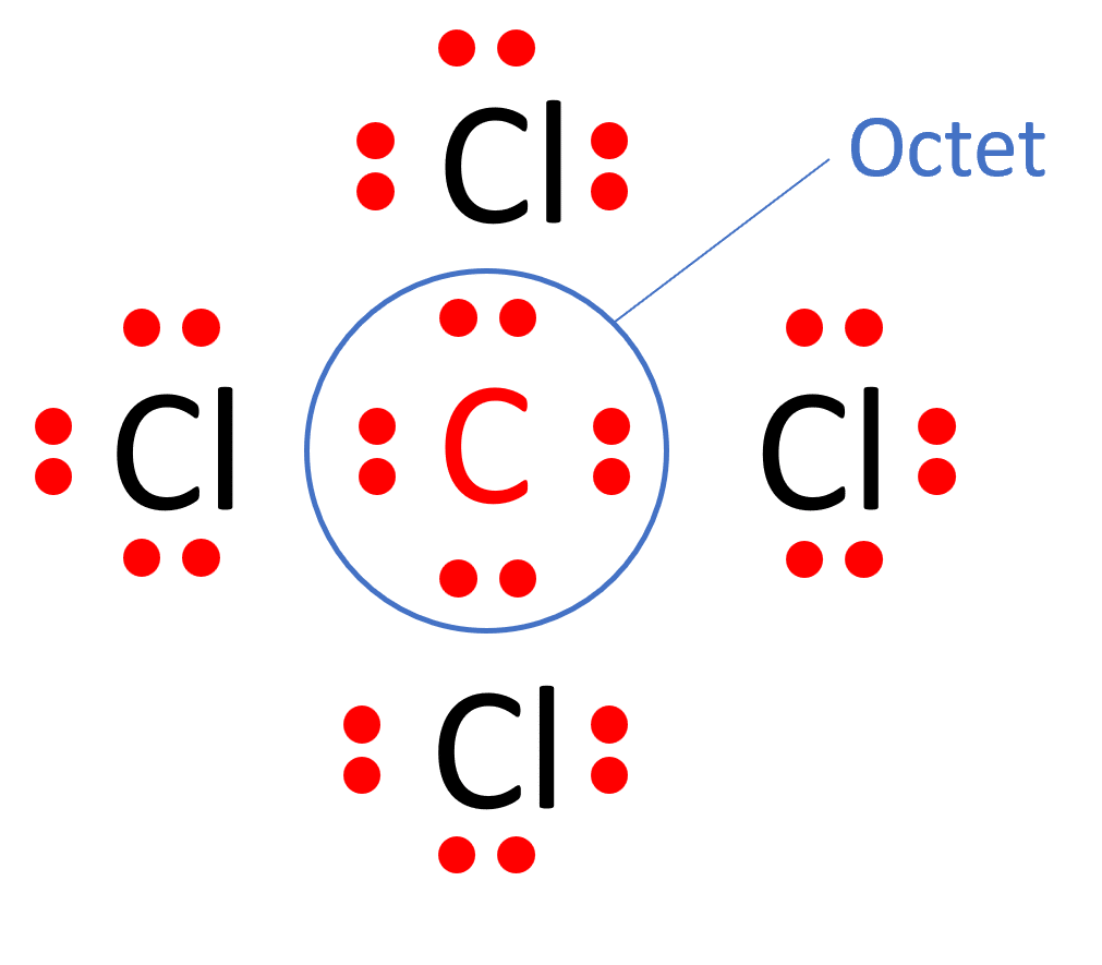 one carbon atom surrounded by four chlorid atoms with full octets of valence electrons