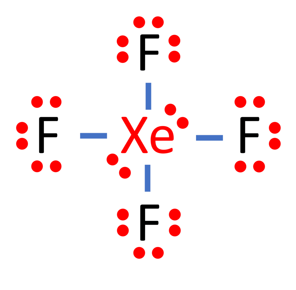 graphic depiction of lewis structure for XeF4