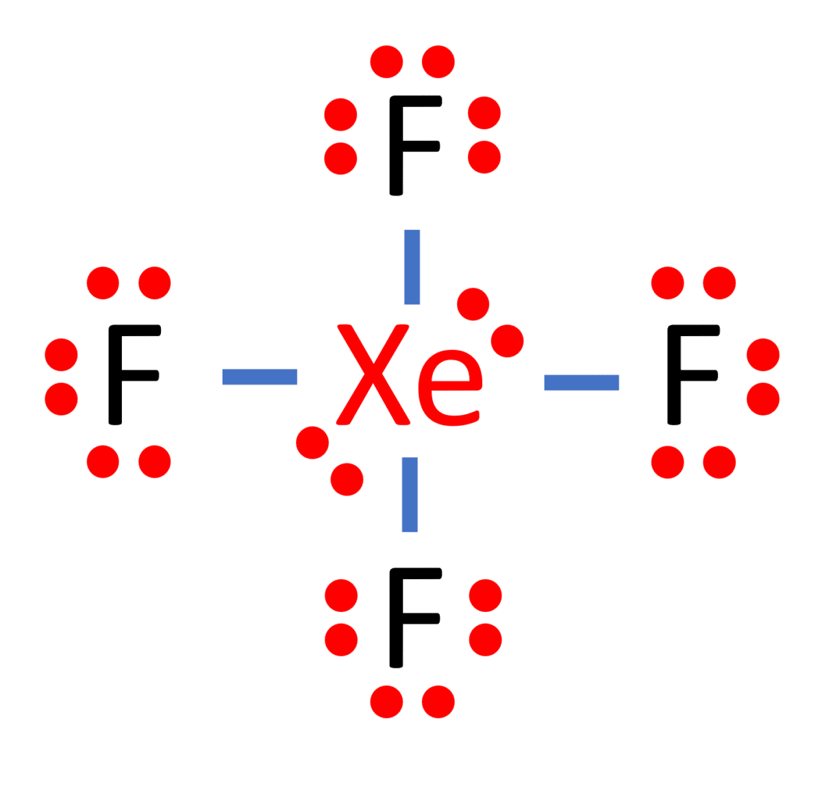XeF4 Lewis Structure: 4 Simple Steps | What's Insight