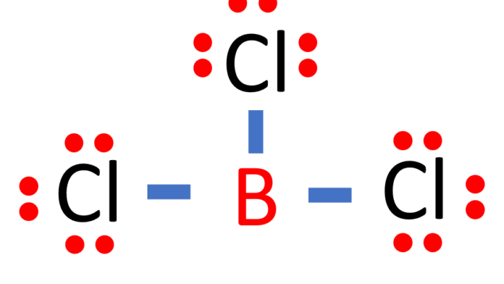 one boron atom surrounded by three chlorine atoms with stable bonds and fully distributed electrons